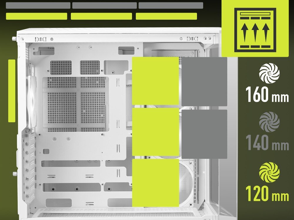 Wnętrze białej obudowy komputerowej z widocznymi miejscami na wentylatory. Po prawej stronie znajdują się ikony wentylatorów z oznaczeniami 160 mm, 140 mm i 120 mm.