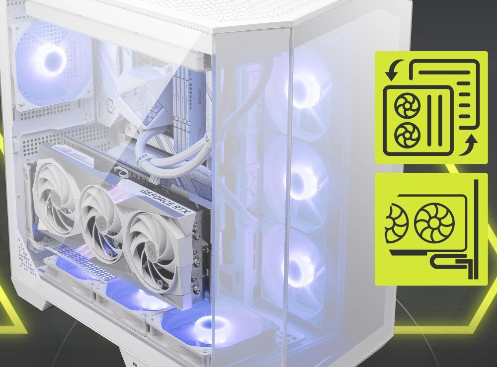 Biała obudowa komputera z przezroczystym panelem, wewnątrz widoczne podświetlane wentylatory i karta graficzna z napisem \'GEFORCE RTX\'. Obok obudowy znajdują się dwa żółte symbole przedstawiające schematy wentylatorów.