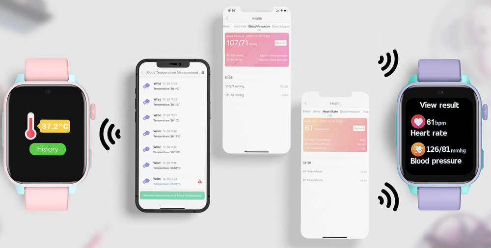 Obraz przedstawia dwa smartwatche z kolorowymi paskami oraz dwa smartfony z aplikacjami zdrowotnymi. Na ekranach smartwatchy widoczne są informacje o temperaturze ciała i wynikach pomiarów zdrowotnych, a na ekranach smartfonów szczegóły dotyczące ciśnienia krwi i tętna.