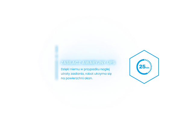 Obraz przedstawia niebieską grafikę z tekstem: \'ZASILACZ AWARYJNY UPS Dzięki niemu w przypadku nagłej utraty zasilania, robot utrzyma się na powierzchni okna\'.