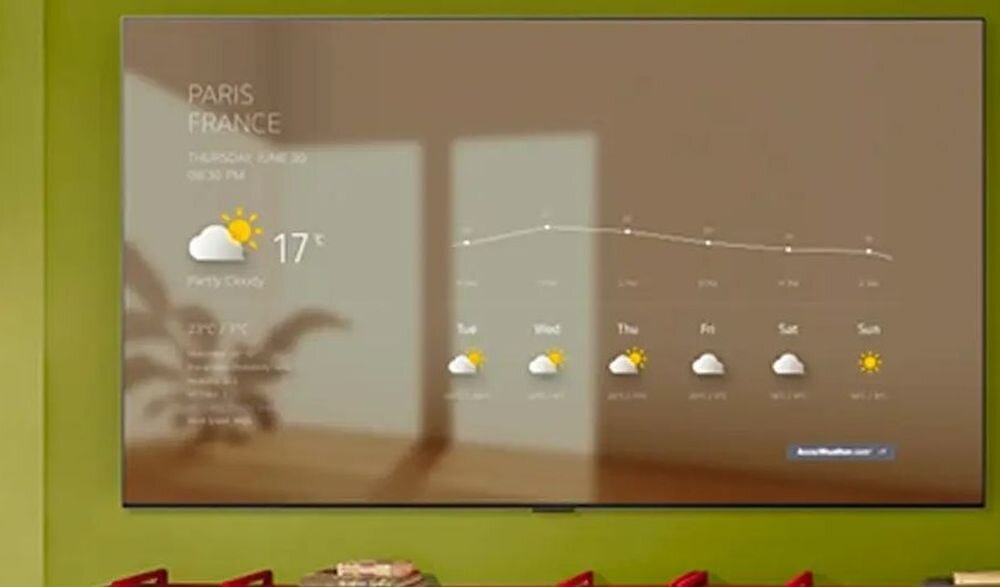 Na ekranie telewizora wyświetlana jest prognoza pogody dla Paryża z temperaturą 17°C i ikoną częściowego zachmurzenia. W tle widać zieloną ścianę i odbicie rośliny.