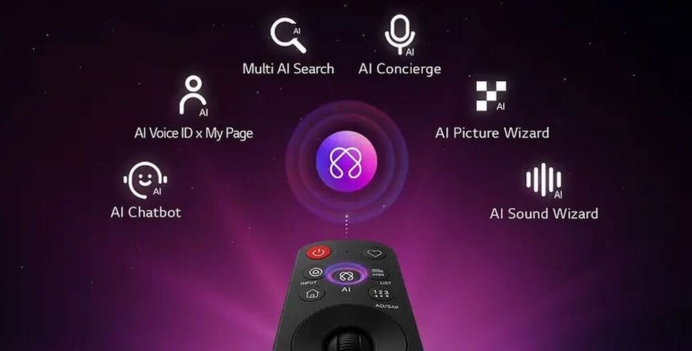 LG OLED48C6ELB AI Magic Remote pilot OLED TV, pilot na ciemnym tle