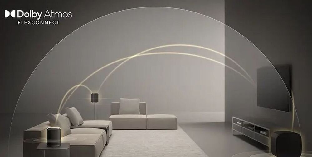 Wnętrze salonu z sofą, stolikiem i telewizorem na szafce. W lewym górnym rogu widoczny jest napis \'Dolby Atmos FlexConnect\'.