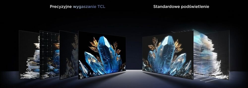 Telewizor TCL 75P8L strefy podświetlenia Micro-OD kontrola światła kontrast, rozwarstwienie matrycy na ciemnym tle
