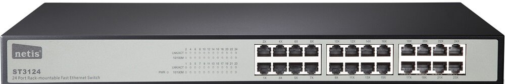 Switch NETIS ST3124 - funckjonalnosc