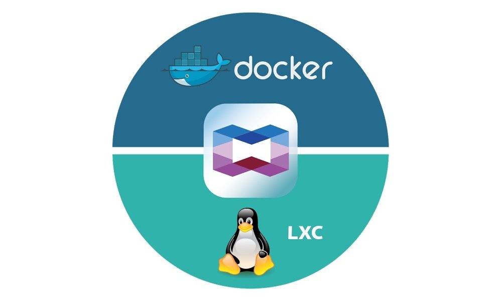 TS-451+ Container Station LXC Docker®
