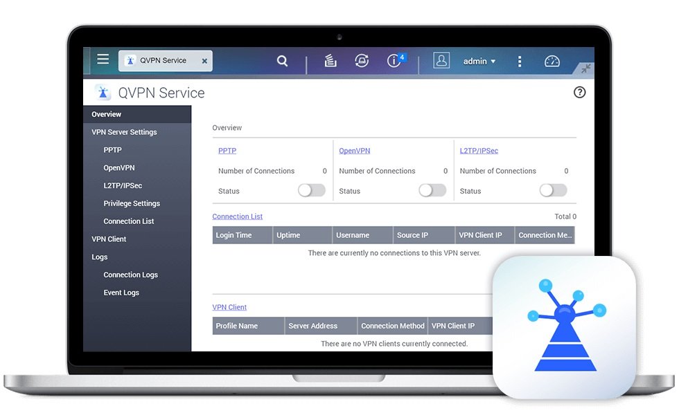 TS-451+ vpn