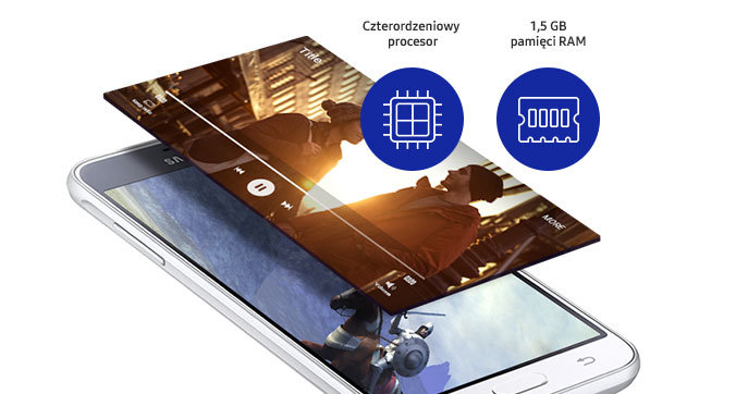 Zaawansowane podzespoły: Czterordzeniowy procesor