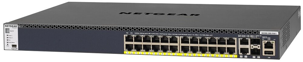Switch NETGEAR M4300-28G-PoE+ - kompaktowe wymiary 