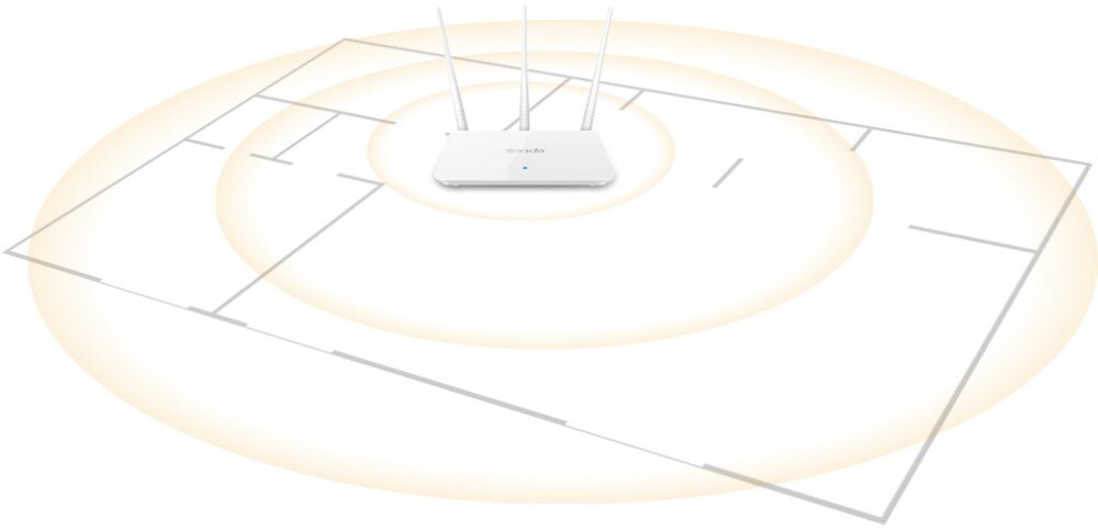 Router TENDA F3 Ilustracja przedstawiająca biały router z trzema antenami umieszczony na schematycznym planie mieszkania, od którego rozchodzą się koncentryczne, pomarańczowe okręgi symbolizujące zasięg sieci bezprzewodowej
