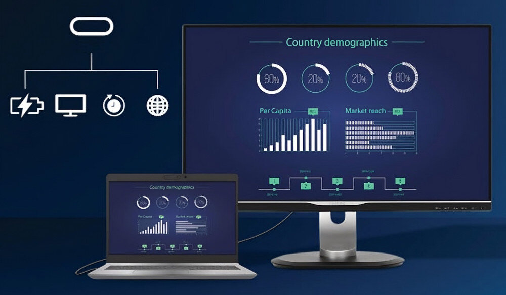 Monitor PHILIPS 45B1U6900C 44.5 5120x1440px 4 ms Curved złącza porty podłączenie Ethernet USB-C zasilanie hub