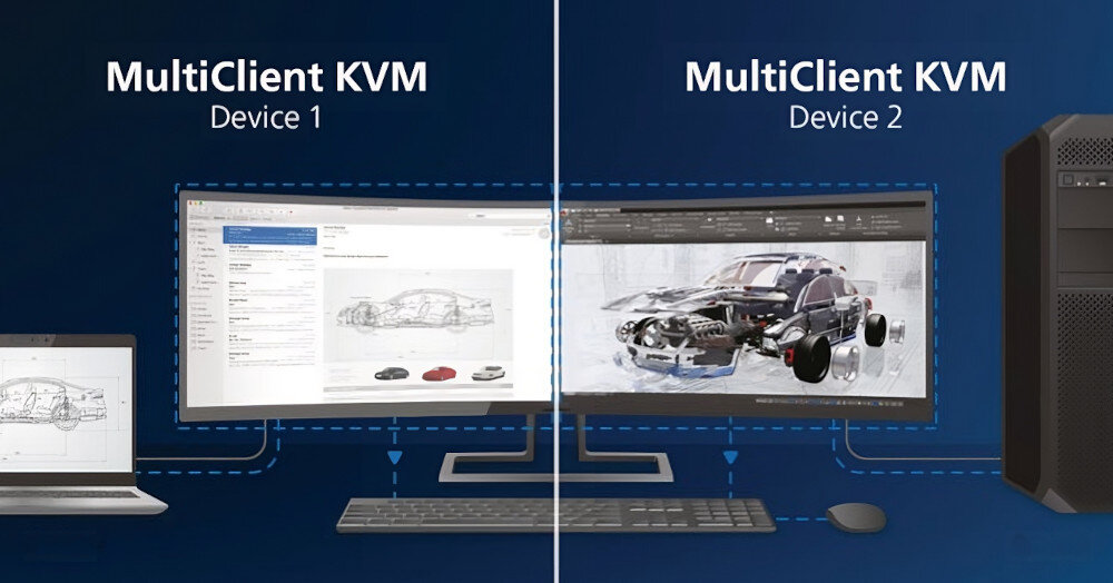 Monitor PHILIPS 45B1U6900C 44.5 5120x1440px 4 ms Curved przełącznik KVM obsługa