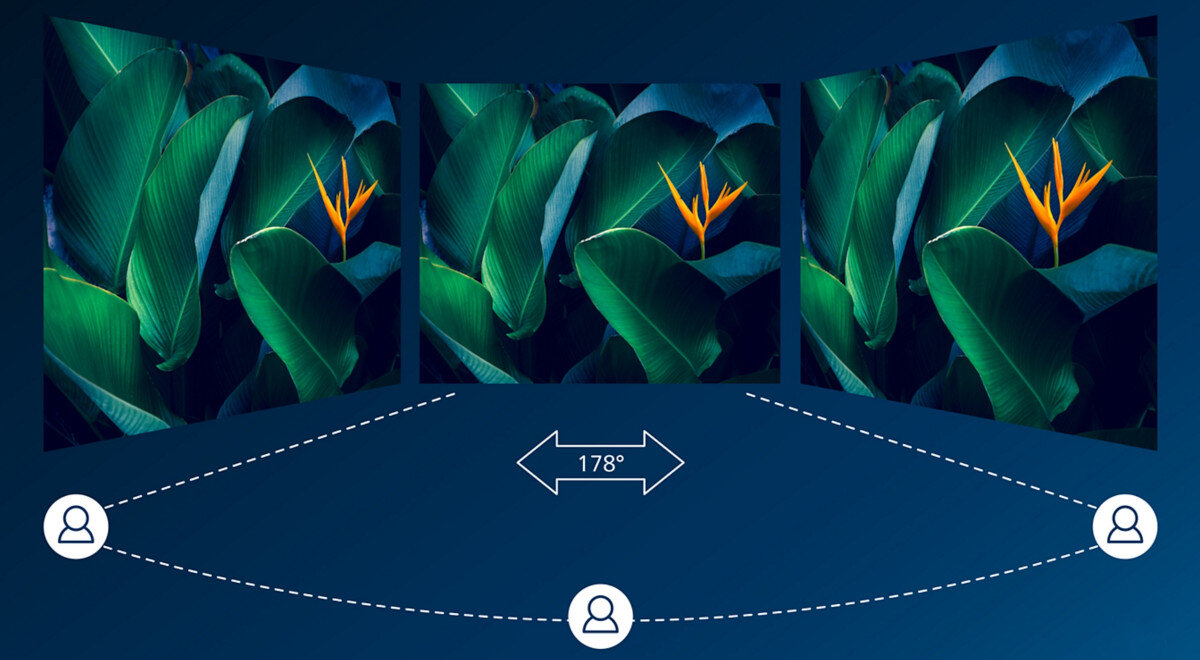 Monitor PHILIPS 45B1U6900C 44.5 5120x1440px 4 ms Curved matryca rozdzielczość przekątna zakrzywienie