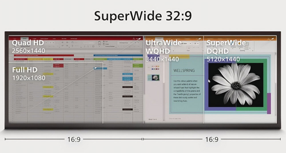 Monitor PHILIPS 45B1U6900C 44.5 5120x1440px 4 ms Curved cechy parametry zalety opis