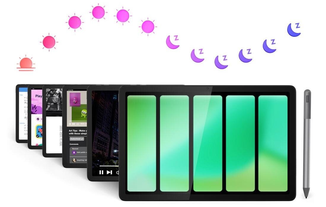 Na obrazie widoczny jest szereg tabletów z różnymi ekranami, obok których znajduje się rysik. Nad tabletami umieszczone są ikony słońca i księżyca z literą \'z\'.