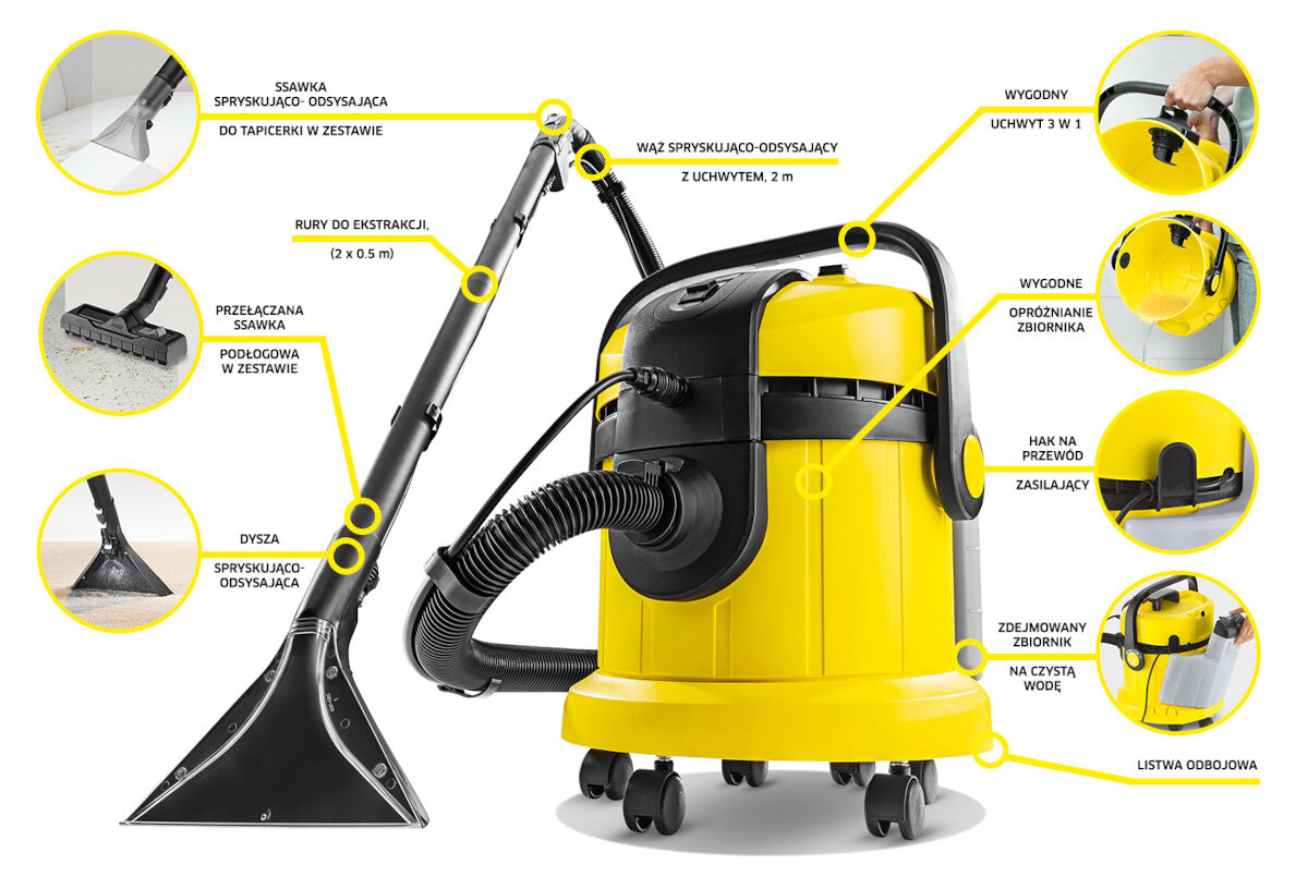 Odkurzacz KARCHER SE 4001 1.081-130.0 cechy