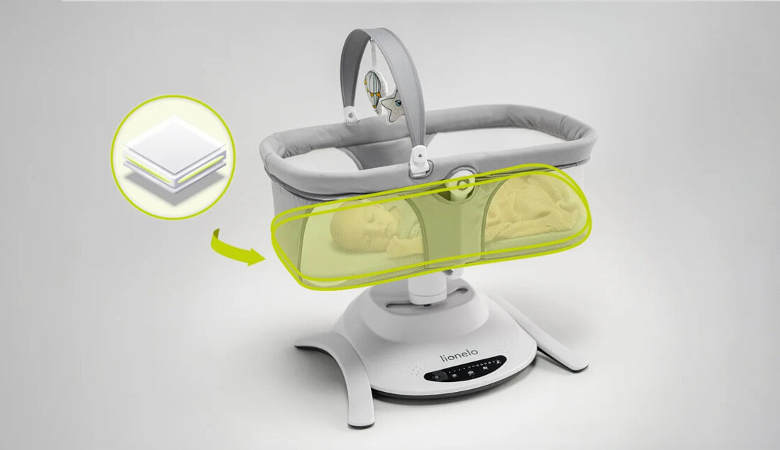 Leżaczek-bujaczek LIONELO Bella Set Szary materac pianka gestosc T25 material peach skin