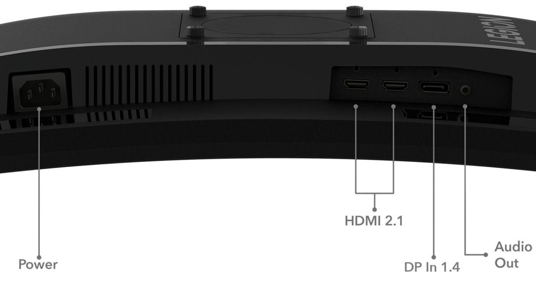 Obraz przedstawia tylny panel monitora z widocznymi portami: Power, HDMI 2.1, DP In 1.4 oraz Audio Out. Na obudowie znajduje się napis \'LEGION\'.