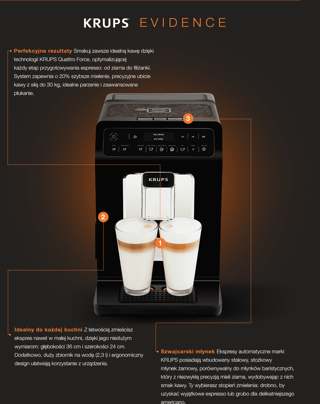 Na obrazie znajduje się ekspres do kawy z logo KRUPS, z dwoma szklankami wypełnionymi kawą. Obok ekspresu widoczny jest tekst opisujący jego funkcje, takie jak technologia KRUPS Quattro Force i szwajcarski młynek.