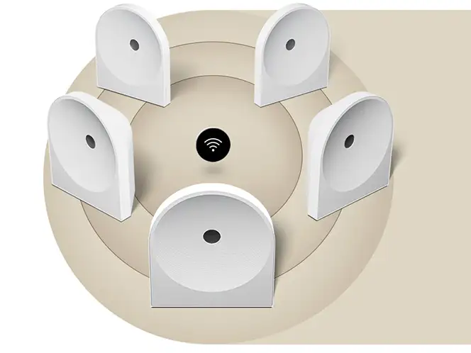 2026-hw-ls51h-group-play-pc 664x498 Na obrazie widoczne są pięć białych głośników ustawionych w okręgu wokół symbolu Wi-Fi. Głośniki mają prosty, nowoczesny design z okrągłym otworem na przedniej części.