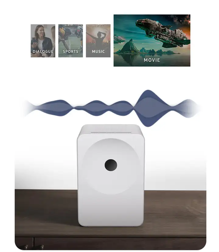 2026-hw-ls71h-ai-adaptive-sound-mo 720x830 Na obrazie widoczny jest biały głośnik na drewnianej powierzchni, nad którym znajdują się cztery obrazy z napisami: \'DIALOGUE\', \'SPORTS\', \'MUSIC\', \'MOVIE\'. Pomiędzy głośnikiem a obrazami widoczna jest fala dźwiękowa.