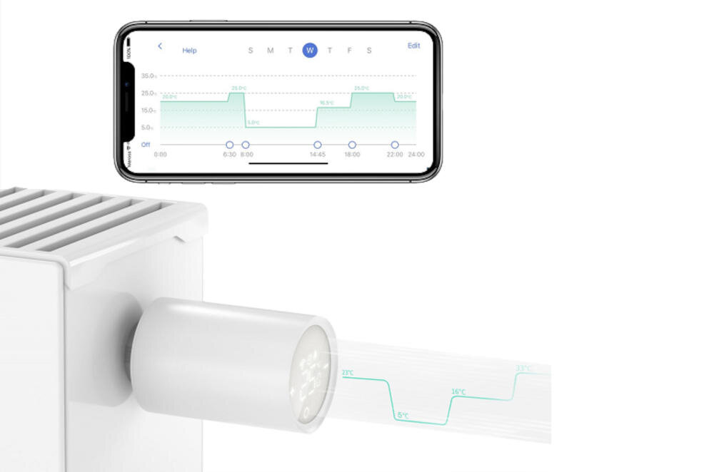 Obraz przedstawia głowicę termostatyczną zamontowaną na grzejniku oraz smartfon z wykresem temperatury. Na ekranie telefonu widoczny jest harmonogram temperatury z oznaczeniami czasowymi i wartościami w stopniach Celsjusza.