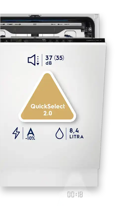Zmywarka z otwartymi drzwiami, na których widnieje trójkątny symbol z napisem \'QuickSelect 2.0\'. Obok znajdują się ikony z informacjami: 37 (35) dB, -10% zużycia energii, 8,4 litra wody.