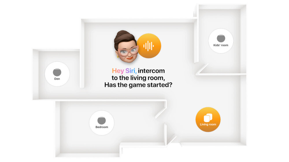 Głośnik mobilny APPLE HomePod Mini  - multiroom