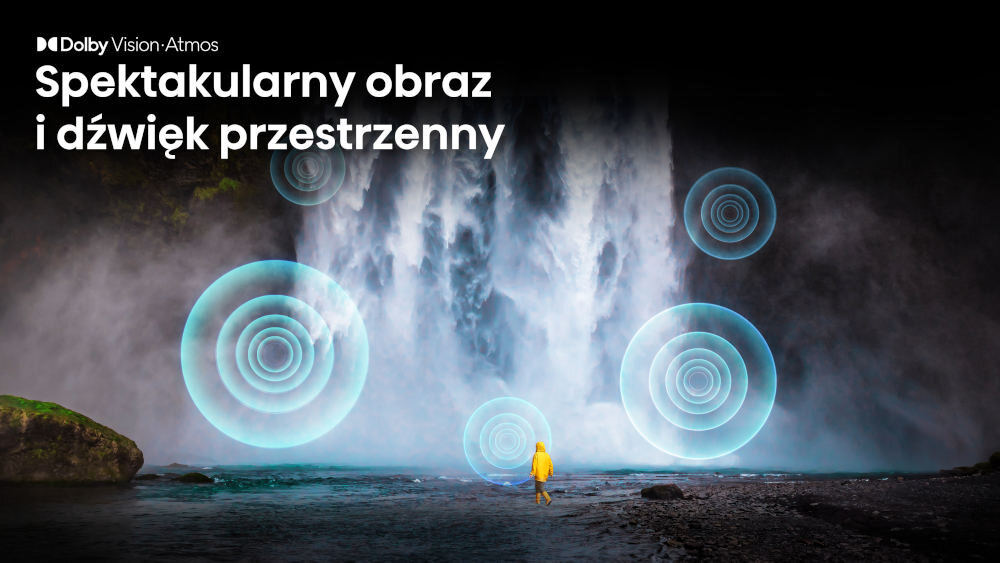 Obraz przedstawia osobę w żółtym płaszczu stojącą przed dużym wodospadem, z nałożonymi niebieskimi okręgami symbolizującymi dźwięk przestrzenny. W lewym górnym rogu znajduje się tekst: \'Dolby Vision·Atmos Spektakularny obraz i dźwięk przestrzenny\'.