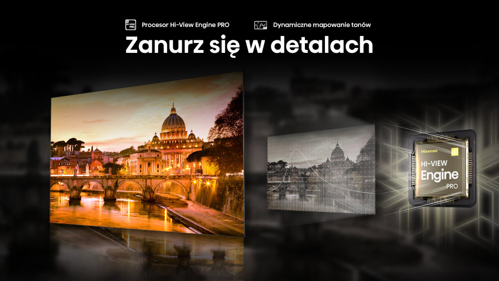 Obraz przedstawia telewizor wyświetlający kolorową scenę z widokiem na miasto, obok znajduje się czarno-biała wersja tej samej sceny oraz grafika z napisem \'Hi-View Engine PRO\'. Na górze widnieje tekst: \'Zanurz się w detalach\'.