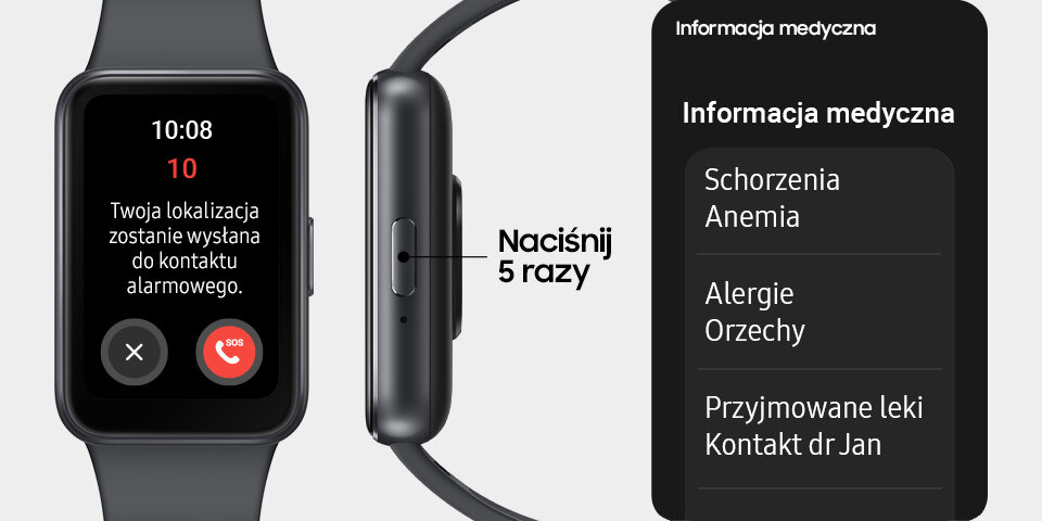 Na obrazie widoczny jest smartband z ekranem wyświetlającym godzinę 10:08 oraz komunikat: \'Twoja lokalizacja zostanie wysłana do kontaktu alarmowego\'. Obok znajduje się instrukcja \'Naciśnij 5 razy\' oraz ekran z informacjami medycznymi: \'Schorzenia Anemia\', \'Alergie Orzechy\', \'Przyjmowane leki Kontakt dr Jan\'.