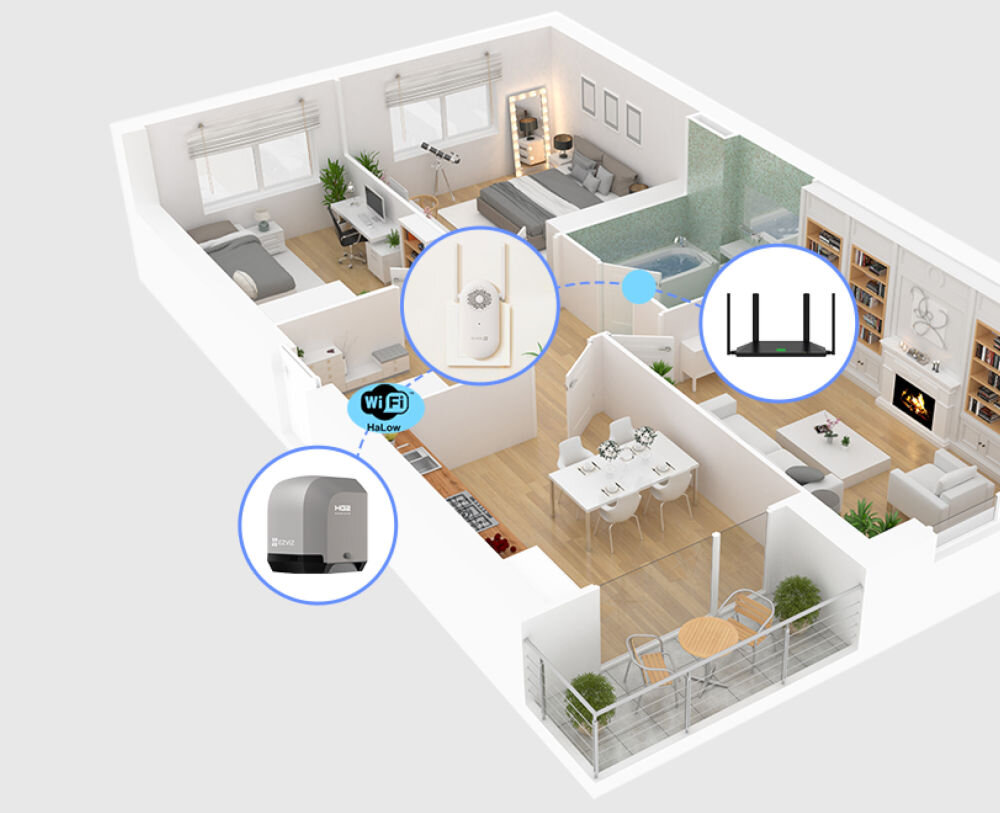 Wizualizacja wnętrza mieszkania z zaznaczonymi elementami systemu smart home, w tym urządzeniem z logo \'WiFi HaLow\' oraz napędem do bramy z oznaczeniem \'HG2\'.