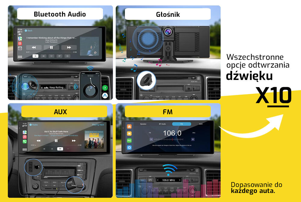 Tablet XENSO X10 Bluetooth AUX FM transmiter wbudowany głośnik, grafika pokazująca połączenia z urzadzeniem