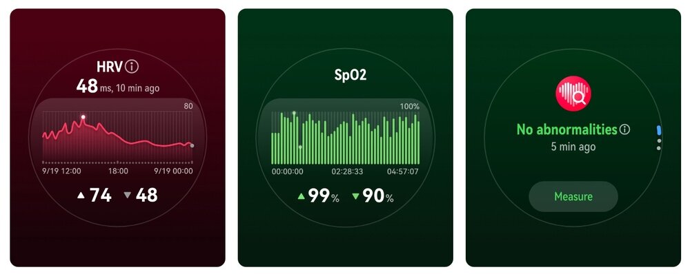 Trzy ekrany z aplikacji zdrowotnej: pierwszy pokazuje wykres HRV z wartością 48 ms, drugi ekran przedstawia poziom SpO2 z wartościami 99% i 90%, trzeci ekran informuje \'No abnormalities\' z przyciskiem \'Measure\'.