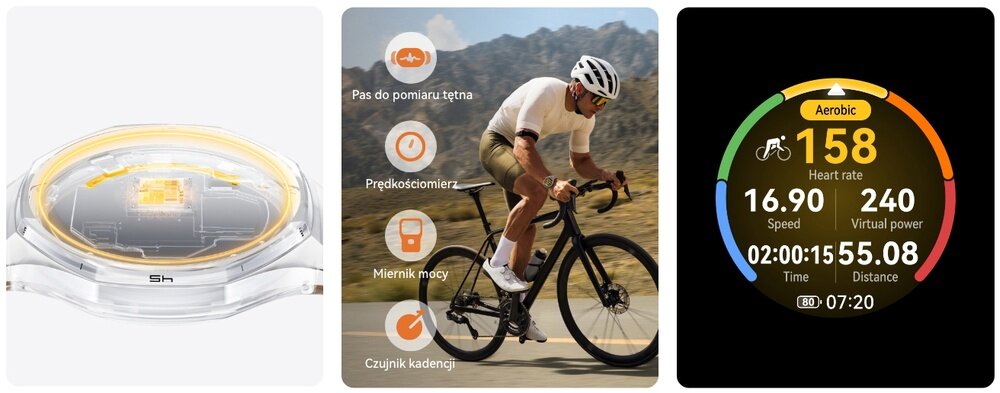 Obraz przedstawia trzy panele: pierwszy pokazuje zbliżenie na czujnik smartwatcha, drugi przedstawia osobę na rowerze z ikonami funkcji, a trzeci ekran smartwatcha z danymi treningowymi, takimi jak tętno 158, prędkość 16.90, moc 240, czas 02:00:15 i dystans 55.08.
