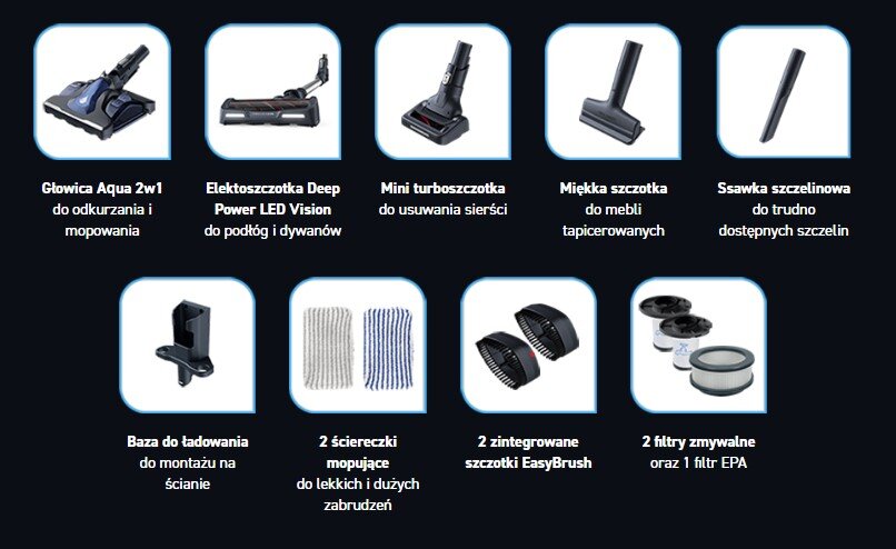 Obraz przedstawia różne akcesoria do odkurzacza, w tym głowicę Aqua 2w1, elektroszczotkę Deep Power LED Vision, mini turboszczotkę, miękką szczotkę, ssawkę szczelinową, bazę do ładowania, 2 ściereczki mopujące, 2 zintegrowane szczotki EasyBrush oraz 2 filtry zmywalne i 1 filtr EPA. Każdy element jest opisany tekstem wskazującym jego funkcję.