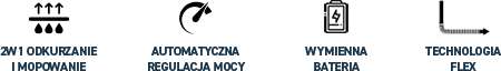 Grafika przedstawia cztery ikony z podpisami: \'2w1 Odkurzanie i Mopowanie\', \'Automatyczna Regulacja Mocy\', \'Wymienna Bateria\', \'Technologia Flex\'.