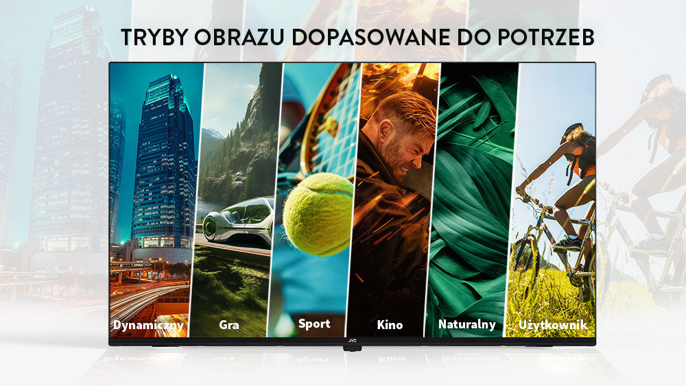 Obraz przedstawia ekran telewizora z pięcioma pionowymi pasami, każdy z innym motywem: miasto, samochód, piłka tenisowa, mężczyzna, rowerzysta. Na górze widnieje napis \'TRYBY OBRAZU DOPASOWANE DO POTRZEB\', a na dole napisy: \'Dynamiczny\', \'Gra\', \'Sport\', \'Kino\', \'Naturalny\', \'Użytkownik\'.