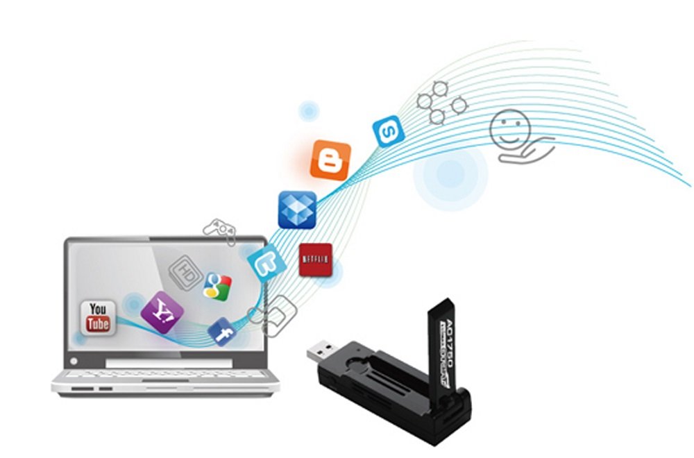 Karta sieciowa EDIMAX EW-7833UAC 3T3R MIMO trzy anteny