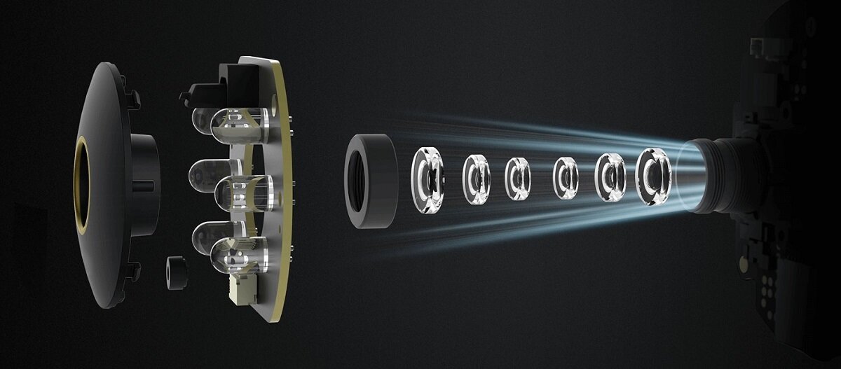 Obraz przedstawia rozłożony schemat optyczny kamery, ukazujący soczewki i elementy wewnętrzne w rzędzie. Elementy są przedstawione na ciemnym tle, co podkreśla ich szczegóły konstrukcyjne.