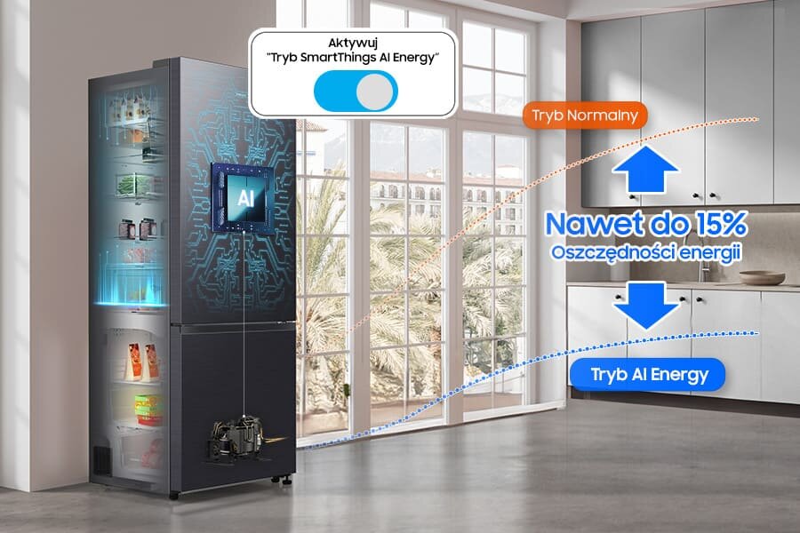 Lodówka z widocznym wnętrzem i napisem \'AI\' na drzwiach, stoi w jasnym pomieszczeniu z dużymi oknami. Tekst na obrazie: \'Aktywuj Tryb SmartThings AI Energy\', \'Tryb Normalny\', \'Nawet do 15% Oszczędności energii\', \'Tryb AI Energy\'.