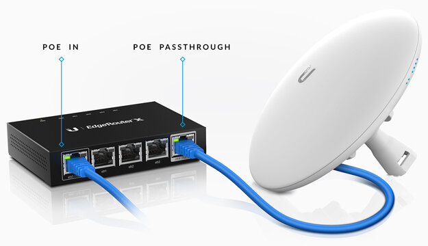 Router UBIQUITI ER-X - PoE