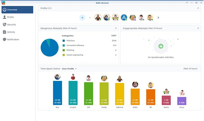 Router SYNOLOGY RT2600ac - Inteligentne filtrowanie