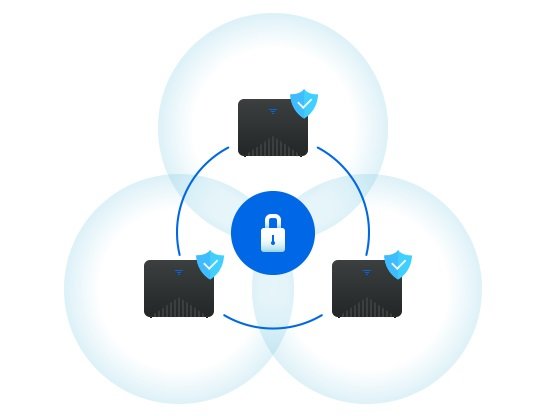 Router SYNOLOGY RT2600ac - Bezpieczeństwo