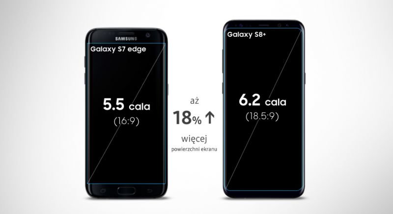 Samsung Największy ekran jaki do tej pory stworzyliśmy w serii Galaxy S Samsung Największy ekran jaki do tej pory stworzyliśmy w serii Galaxy S