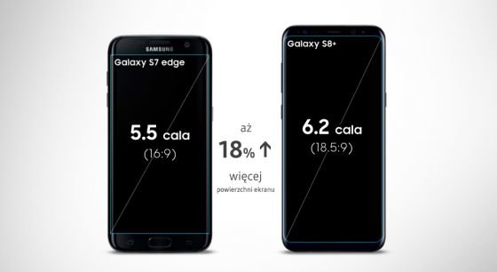 Samsung Największy ekran jaki do tej pory stworzyliśmy w serii Galaxy S Samsung Największy ekran jaki do tej pory stworzyliśmy w serii Galaxy S