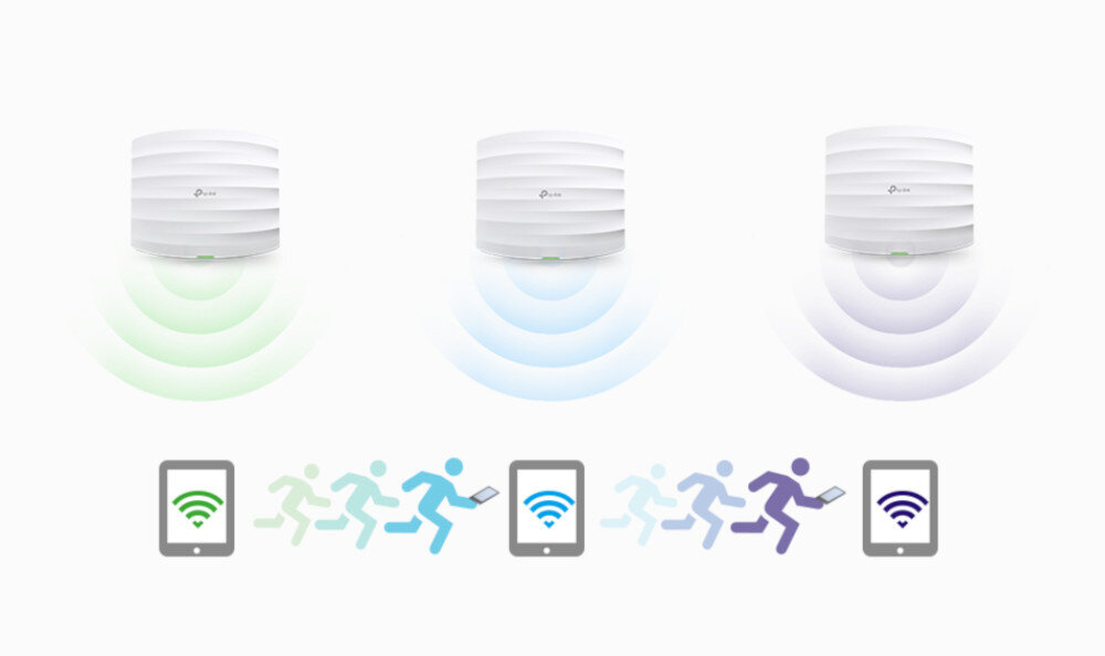 Punkt dostępu TP-LINK EAP245 płynnego roamingu 802.11k/802.11v stabilne połączenie VoIP wideokonferencje