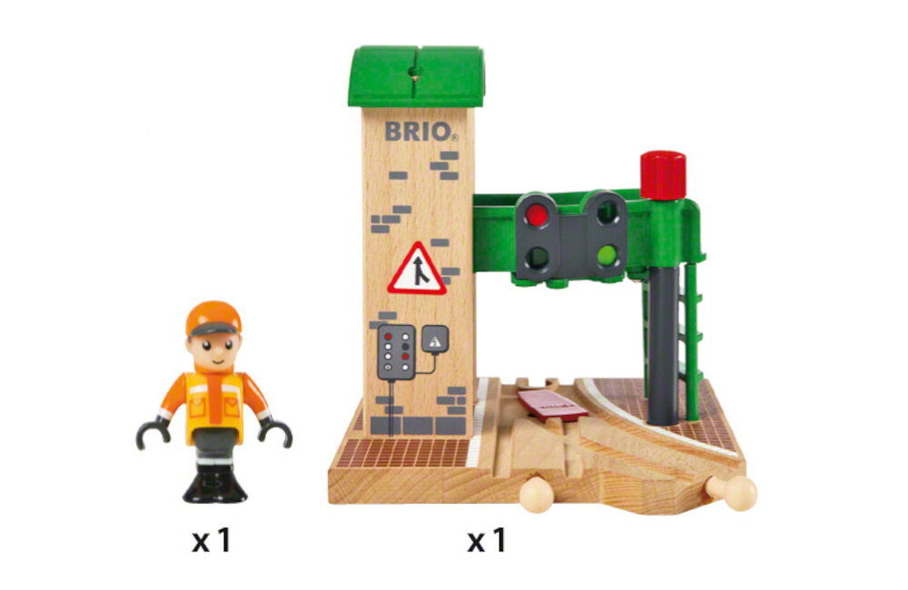 Zwrotnica z sygnalizacją BRIO 63367400 rozwój