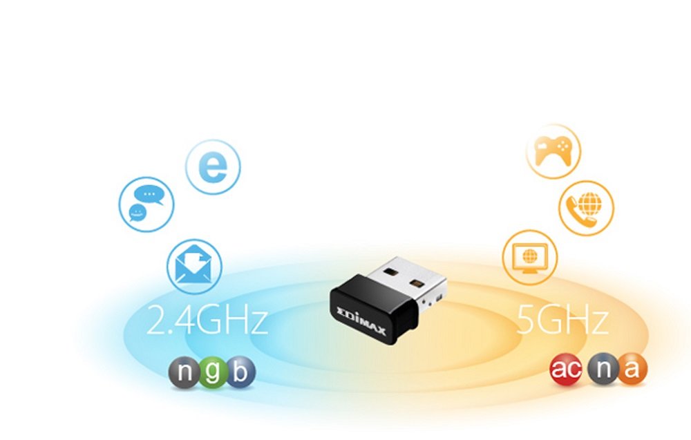Karta sieciowa EDIMAX EW-7822ULC dwuzakresowa pasma 2GHz i 5GHz