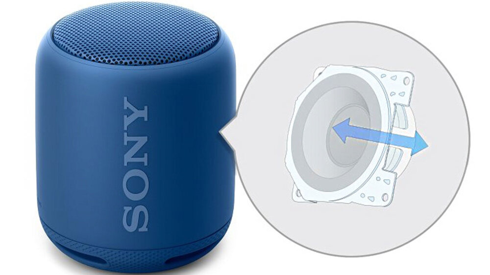 Głośnik Mobilny SONY SRS-XB10 - Technologia EXTRA BASS™